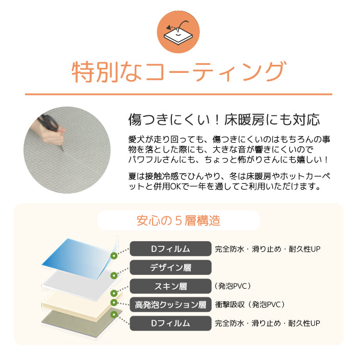 ペットプレイマット